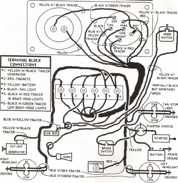 Free Ford Wiring Diagrams Free Ford Wiring Diagrams