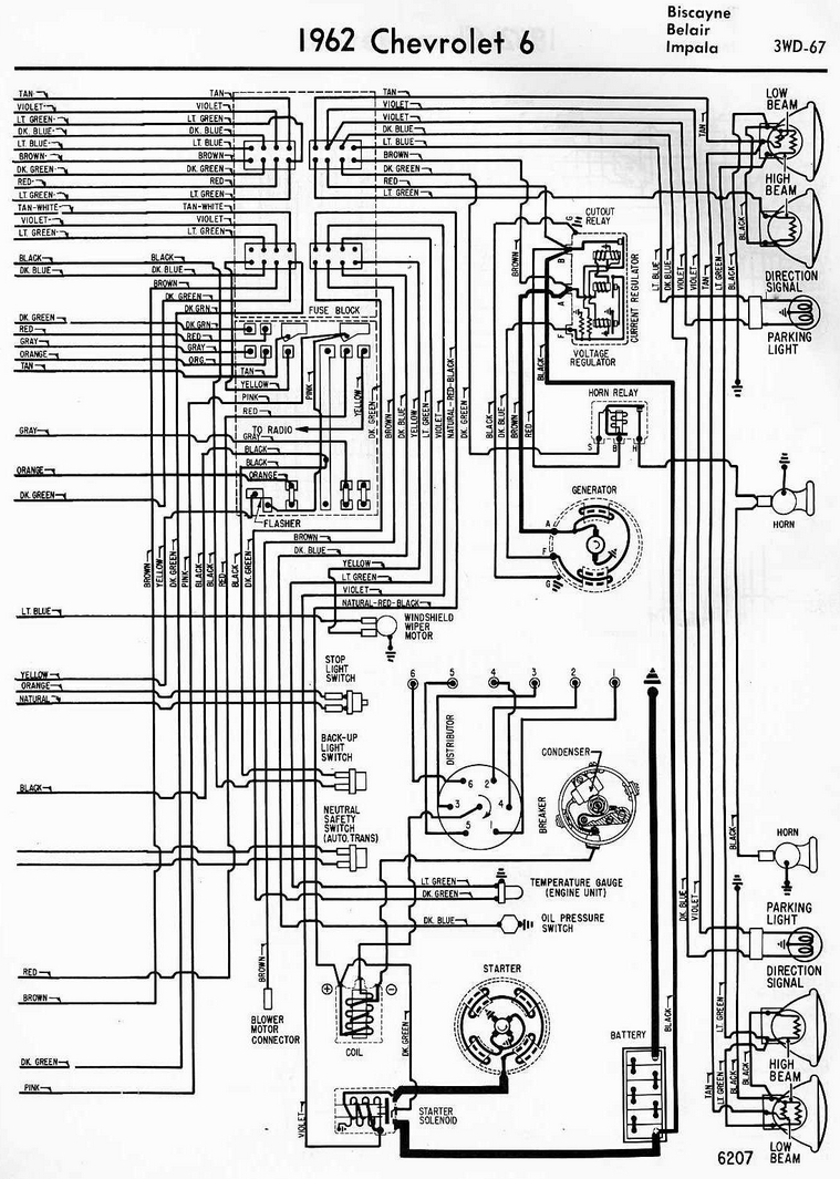 Free Gm Wiring Diagrams