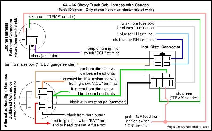 Free GM Wiring Diagrams For Easy Access And Download