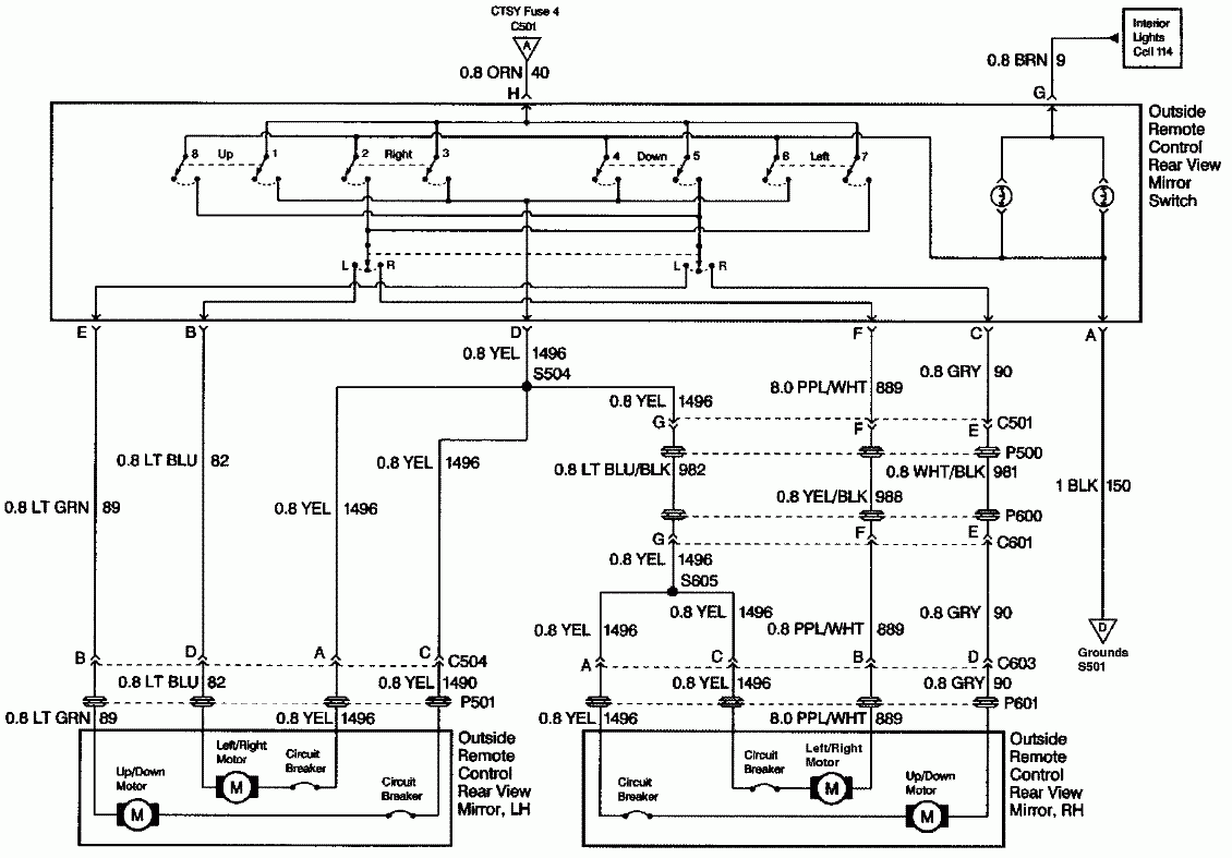 Free Gmc Wiring Diagrams Pictures Faceitsalon