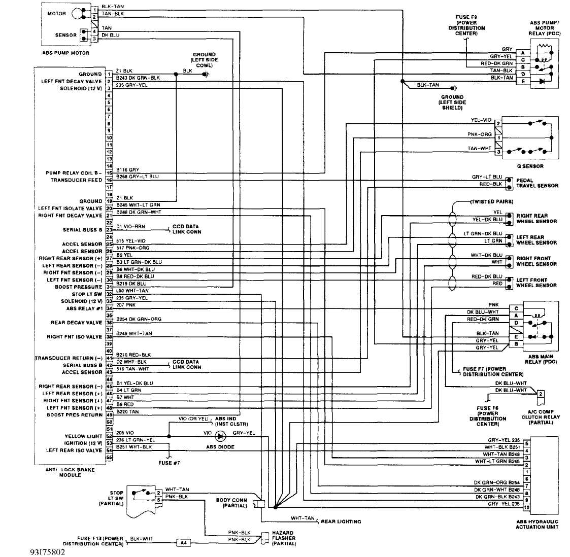 Free Jeep Wiring Diagrams Database Faceitsalon