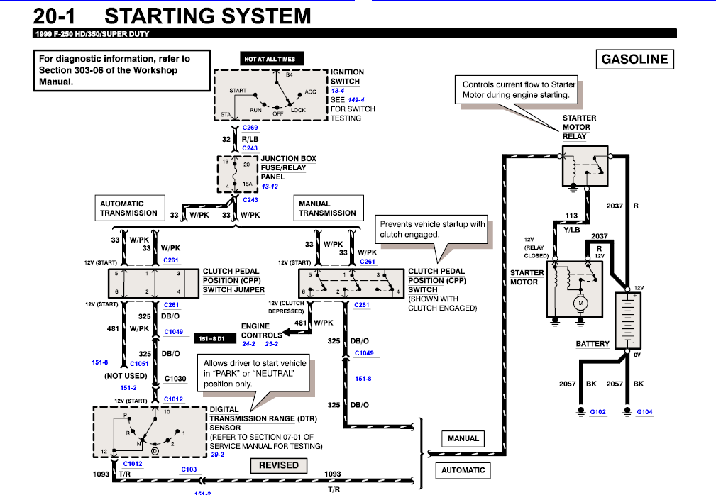 Free Wiring Diagrams Ford F250