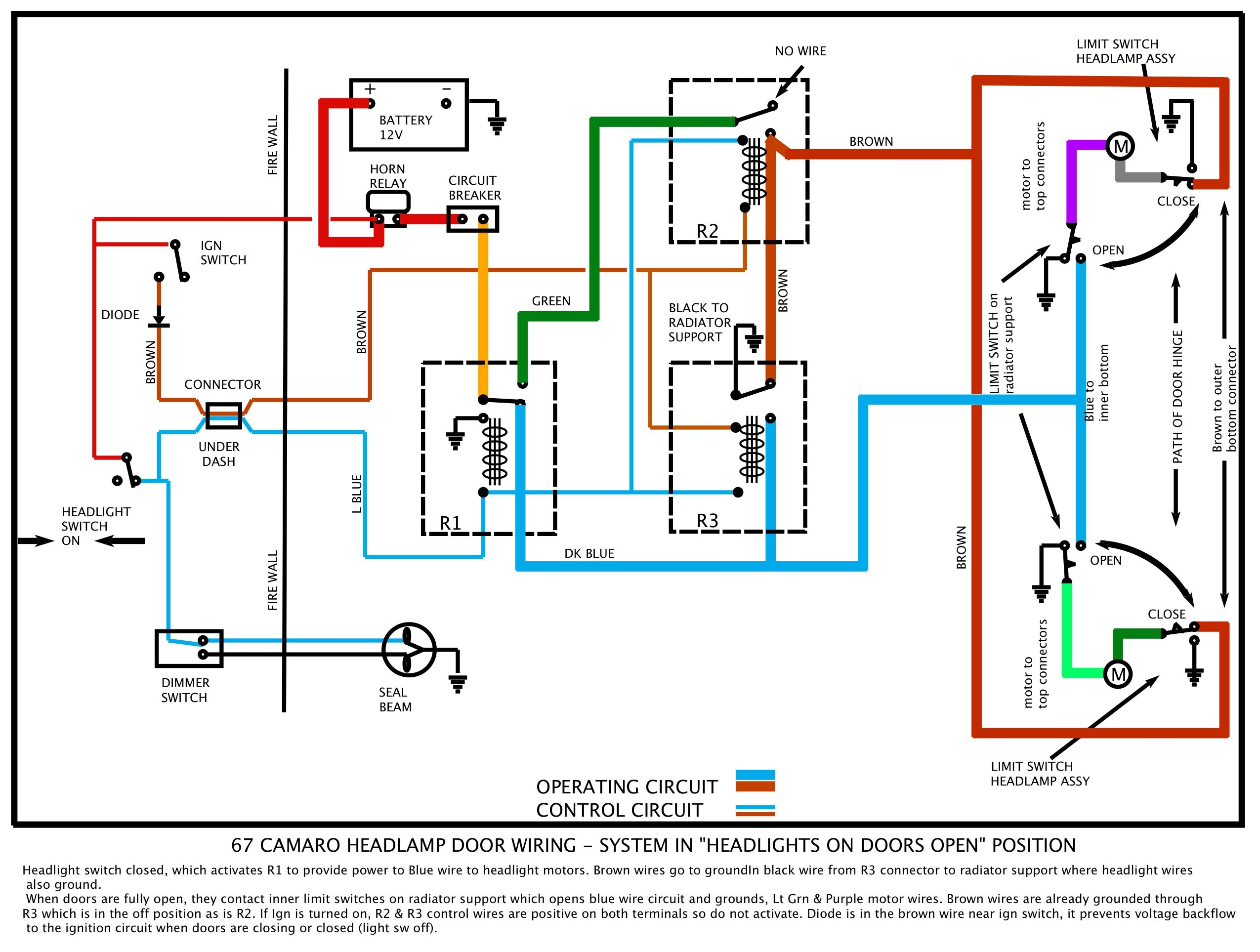 Freightliner Headlight Wiring Diagram Wiring Diagram