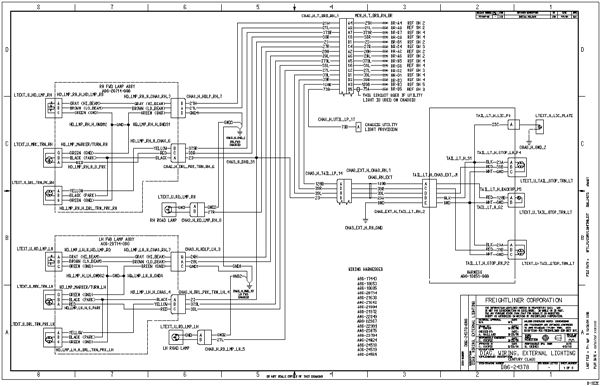Freightliner M2 Wiring Diagrams
