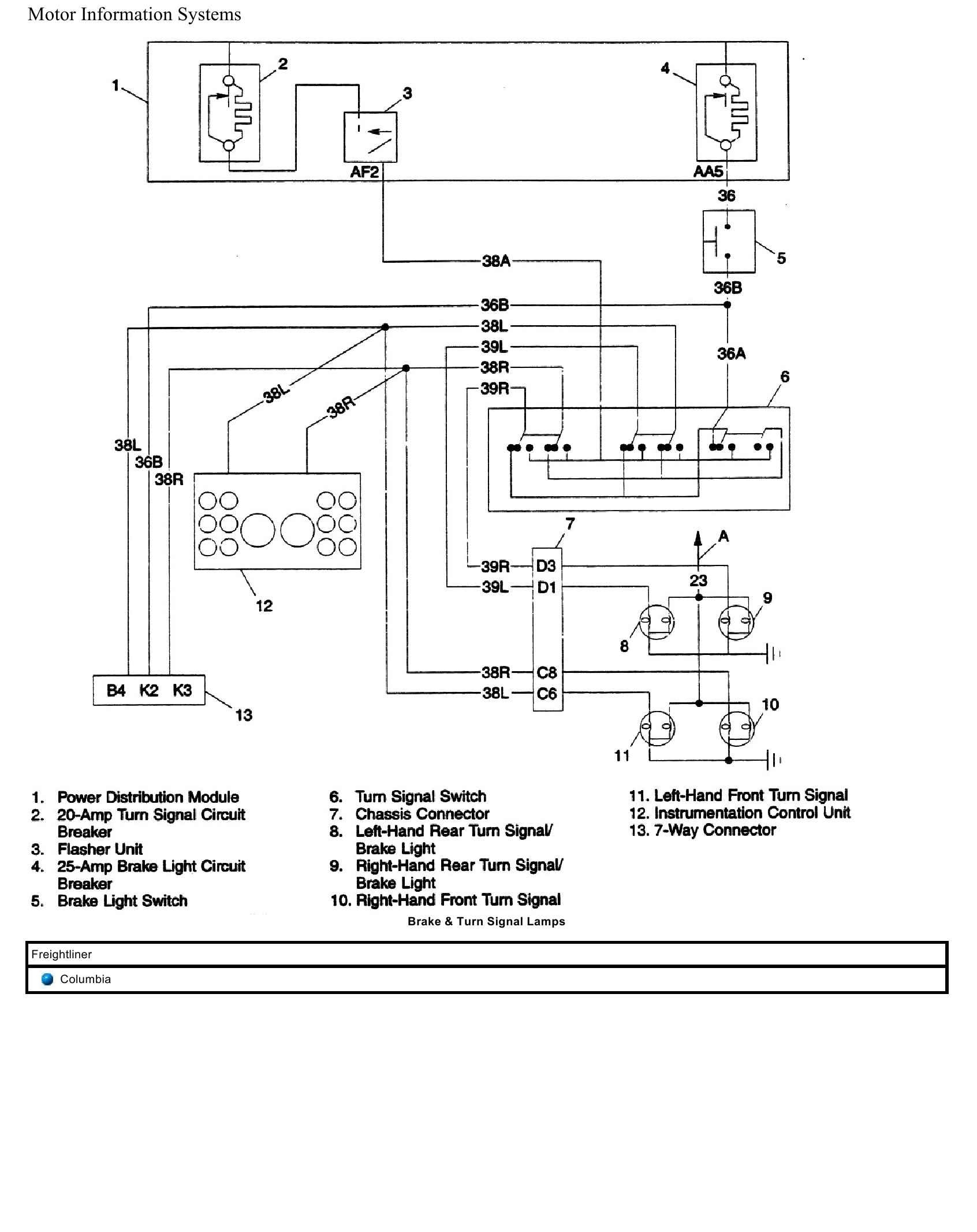 Freightliner Truck Columbia Wiring Diagrams