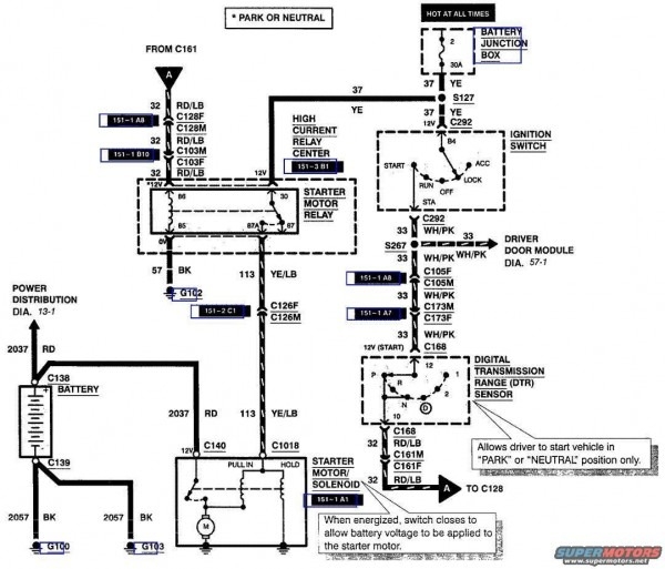 Freightliner Wiring Diagrams Free