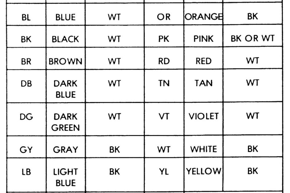 Full Color Wiring Diagrams