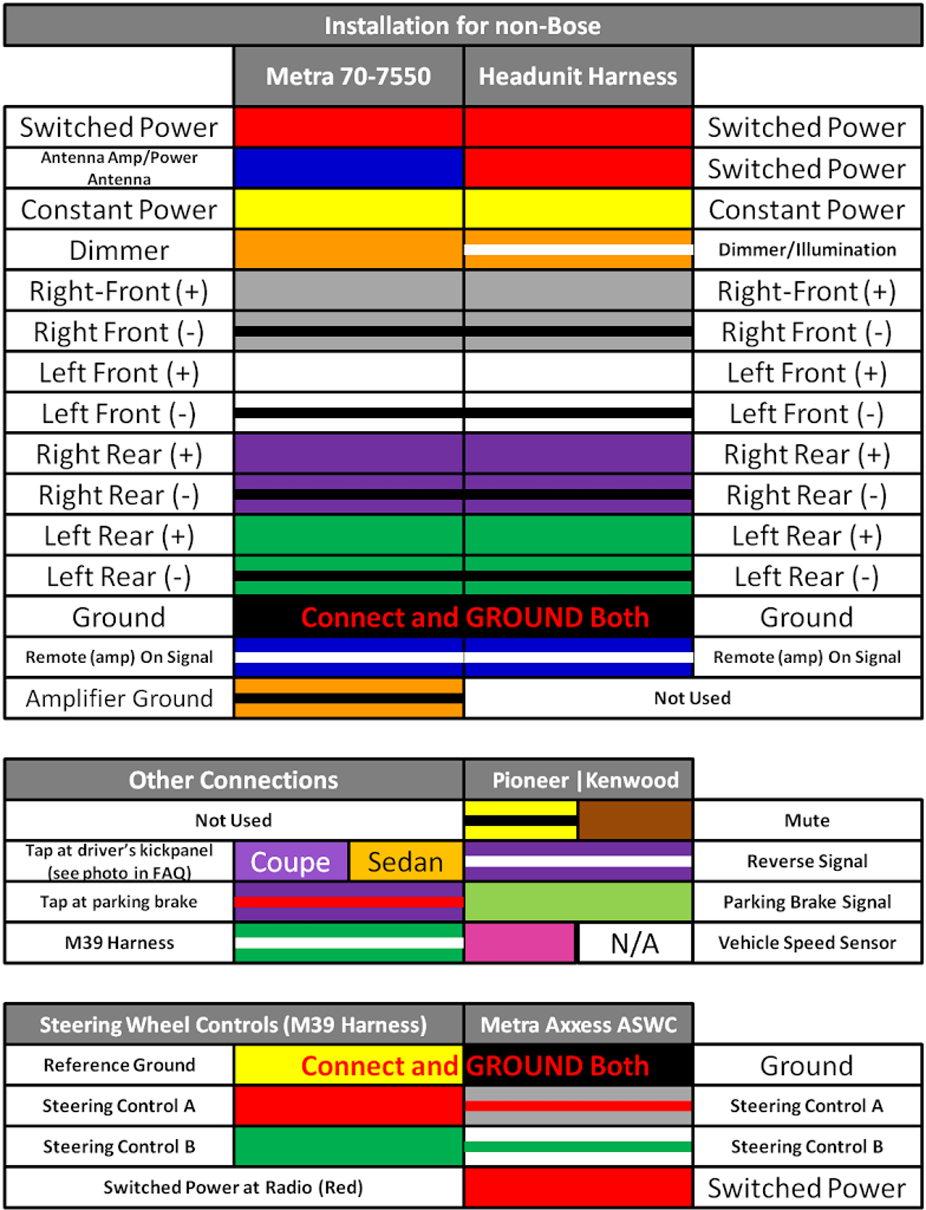 Full Color Wiring Diagrams Full Color Wiring Diagrams