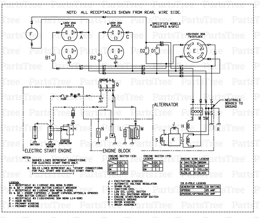 Generac Generator Wiring Diagrams