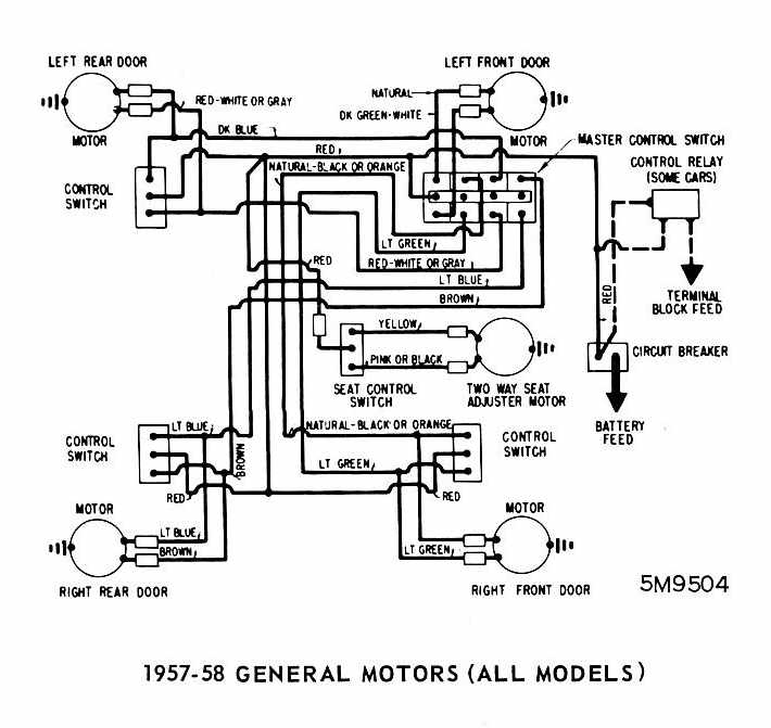 General Motors Wiring Diagrams