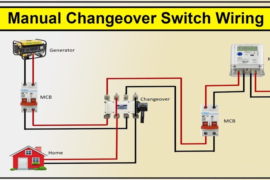 Generator Changeover Switch Wiring Diagram Uk