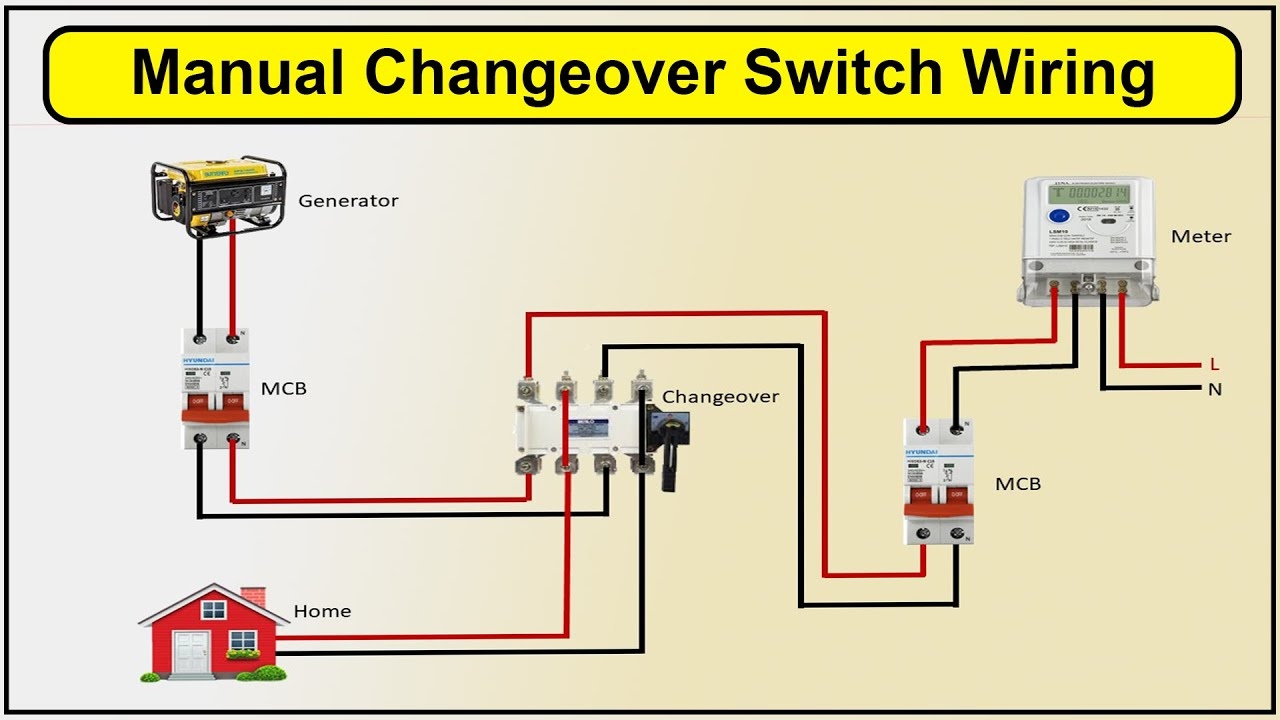 Generator Changeover Switch Wiring Diagram Uk