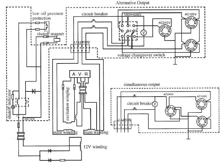 Generator Wiring Diagrams