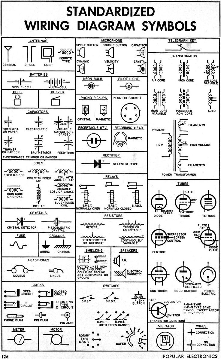 Gm Wiring Diagram Symbol 48 Images Result Eragram