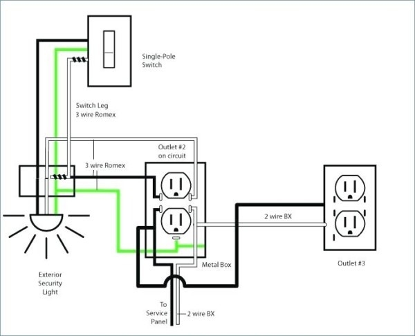 Gm Wiring Diagrams For Dummies