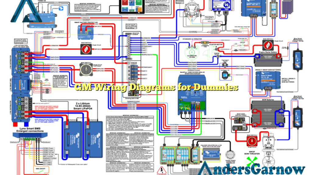GM Wiring Diagrams For Dummies AndersGarnow