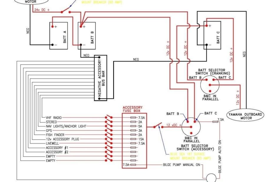 Gm Wiring Diagrams For Dummies Moo Wiring