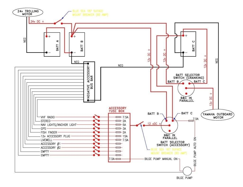 Gm Wiring Diagrams For Dummies Moo Wiring