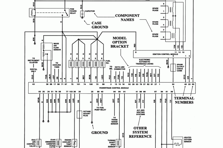 Gm Wiring Diagrams Free Download