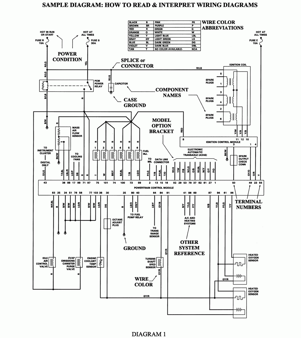 Gm Wiring Diagrams Free Download