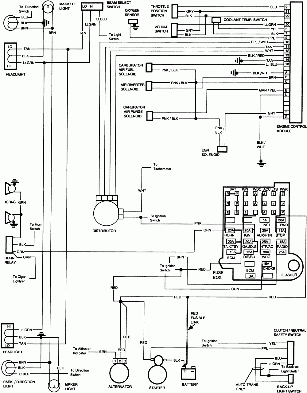 Gmc Truck Electrical Wiring Diagrams