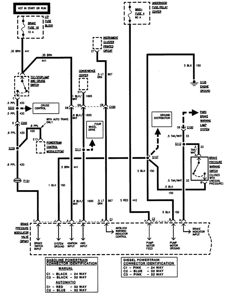 Gmc Wiring Diagrams Free A Comprehensive Guide Moo Wiring