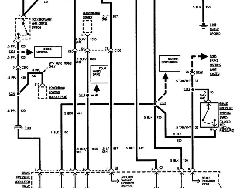 Gmc Wiring Diagrams Free A Comprehensive Guide Moo Wiring