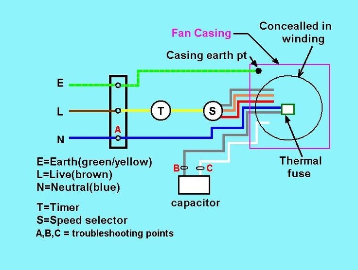 Goartsy Stand Fan Motor Wiring Diagram