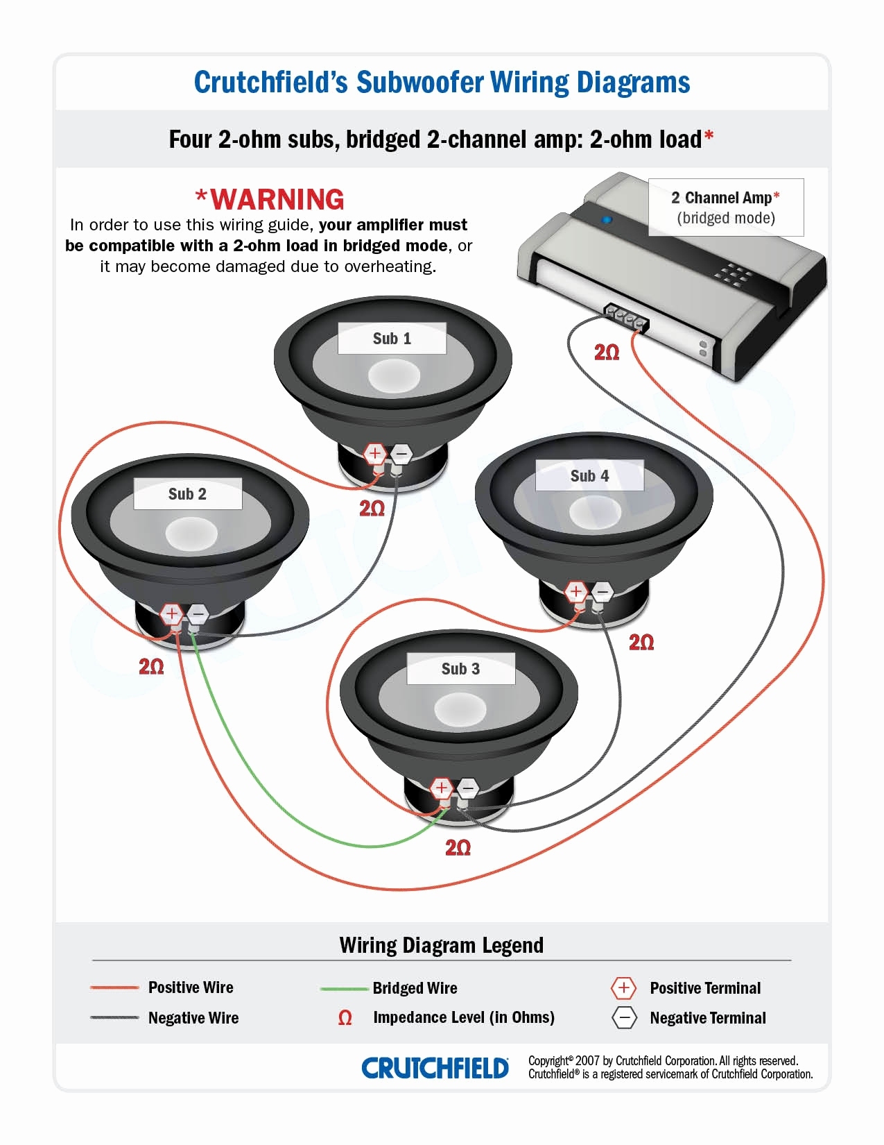 Goartsy Subwoofer And Amp Wiring Diagram