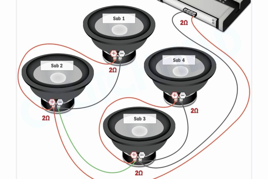 Goartsy Subwoofer And Amp Wiring Diagram