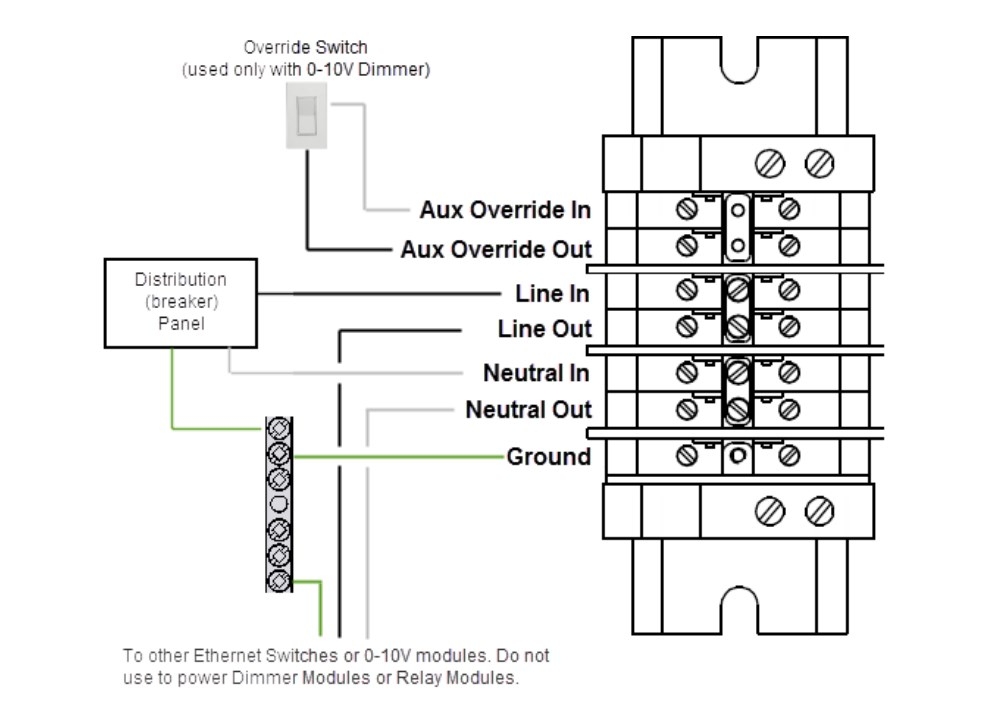 Guide How To Read Terminal Block Wiring Diagram