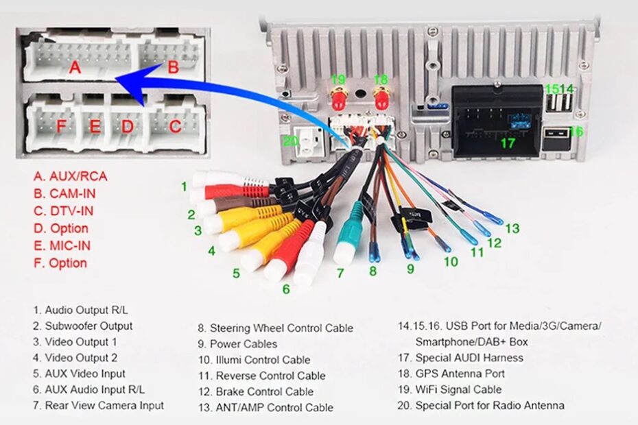 Guide To Wiring Diagram For Car Stereos A Universal Approach