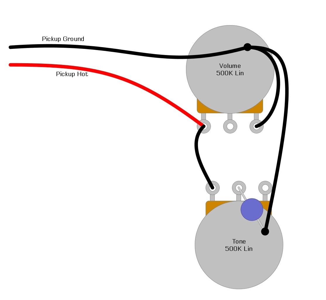Guitar Pickup Wiring Diagrams