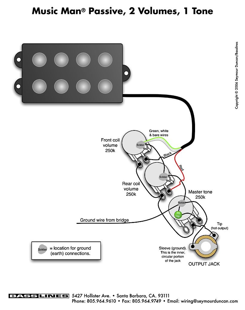 Guitar Wiring Diagrams 1 Pickup