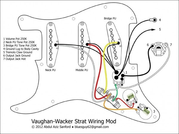 Guitar Wiring Diagrams 3 Pickups