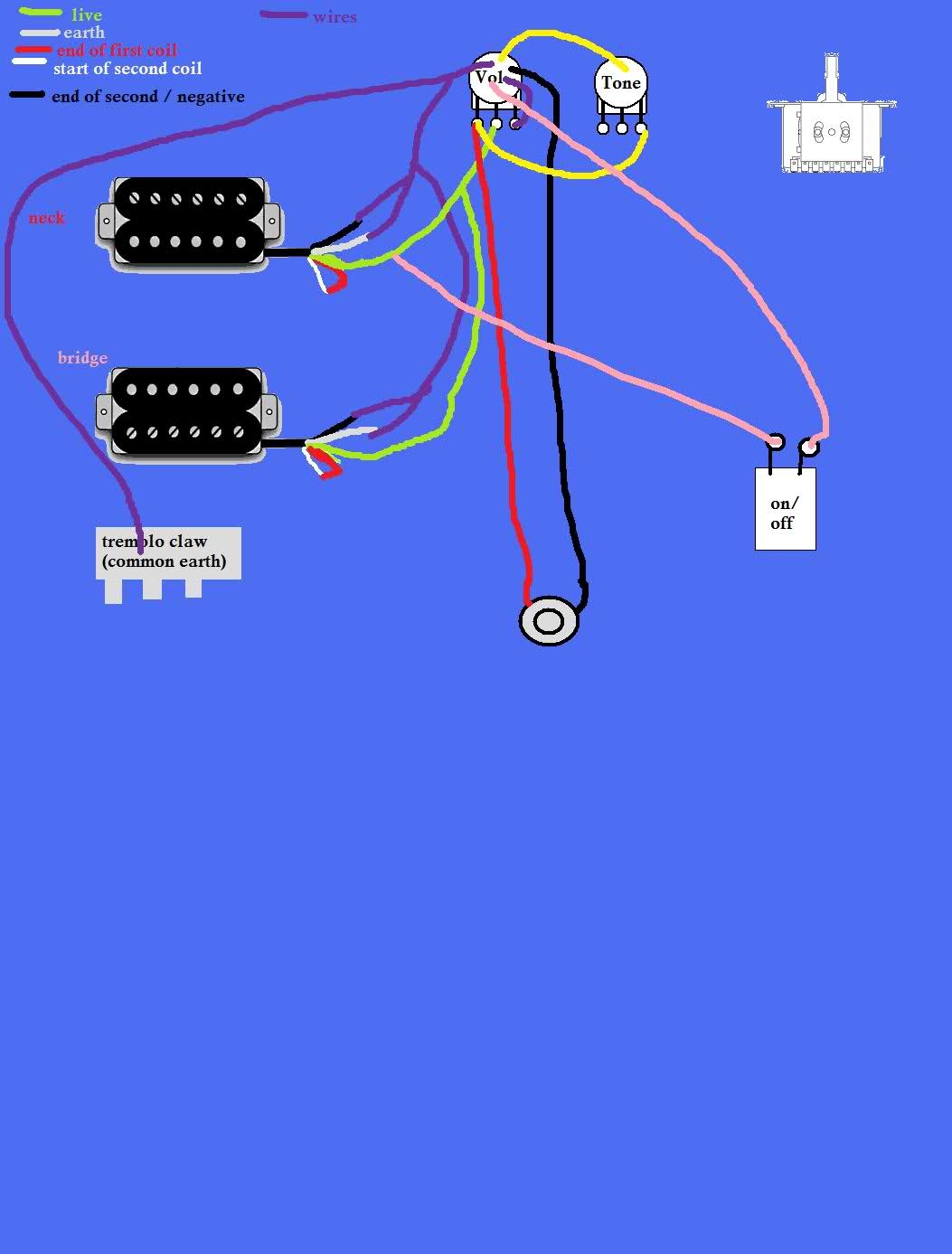 Guitar Wiring Diagrams Explained