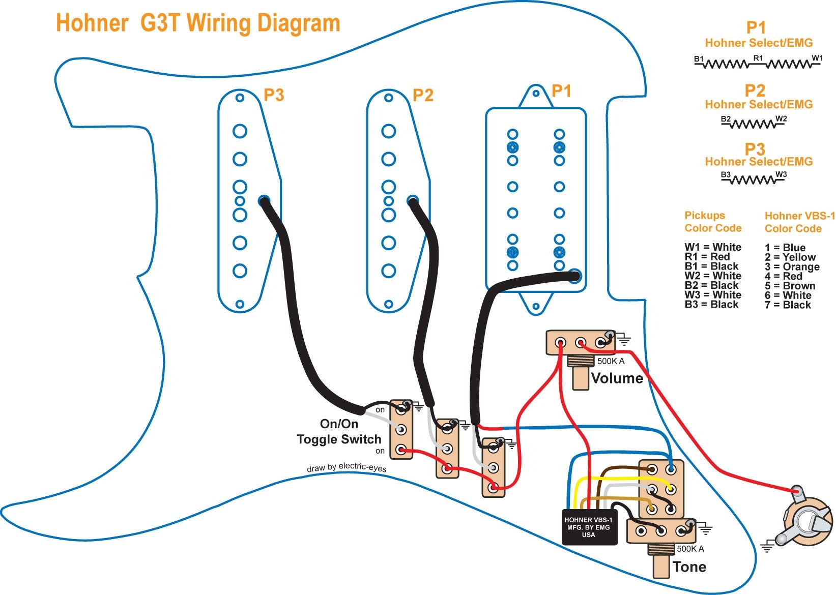 Guitar Wiring Diagrams Hss Guitar Wiring Diagrams Hss