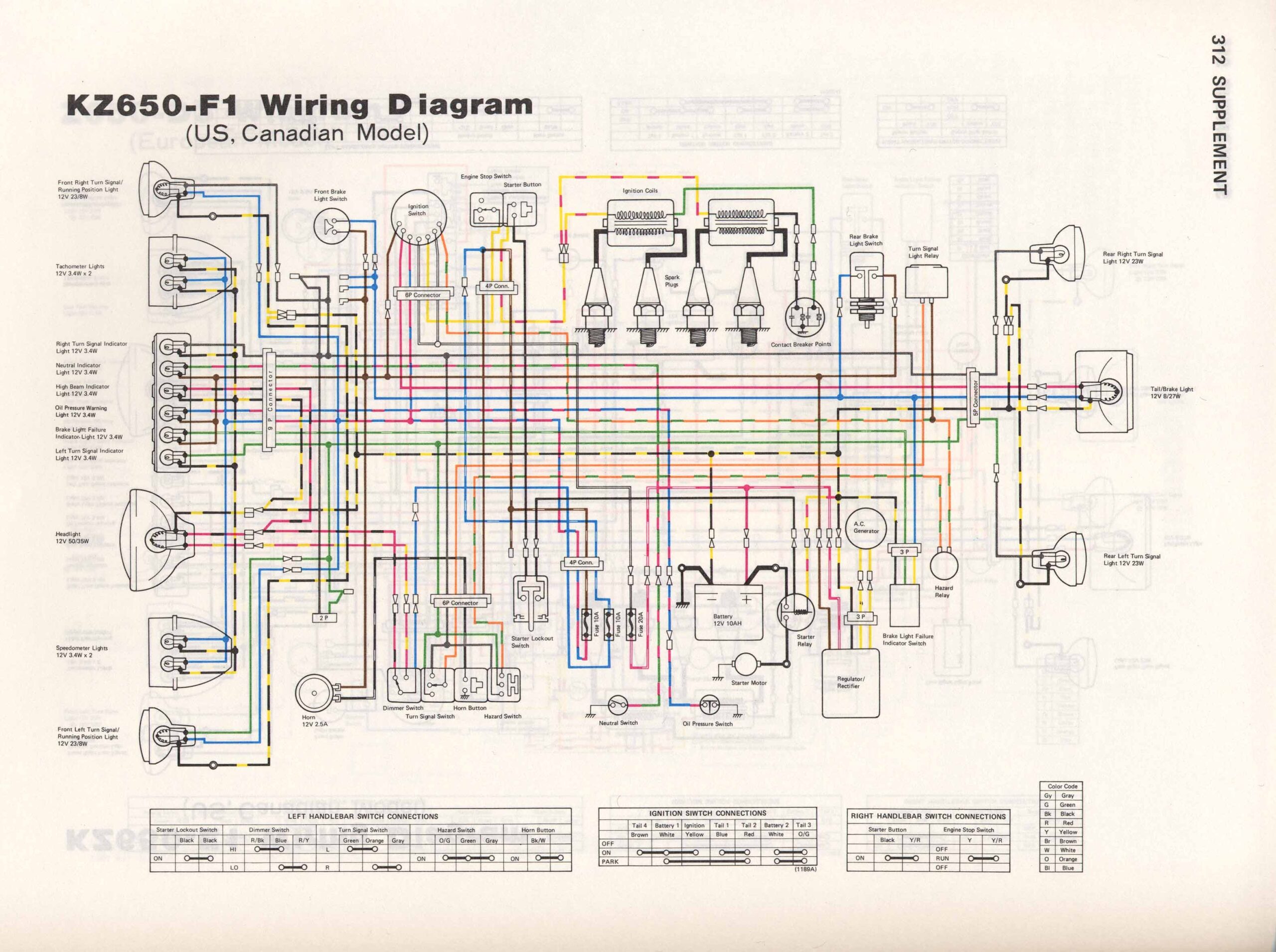 H2 Panel Wiring Diagram