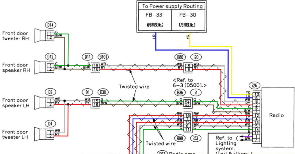Haynes Manual Wiring Diagrams