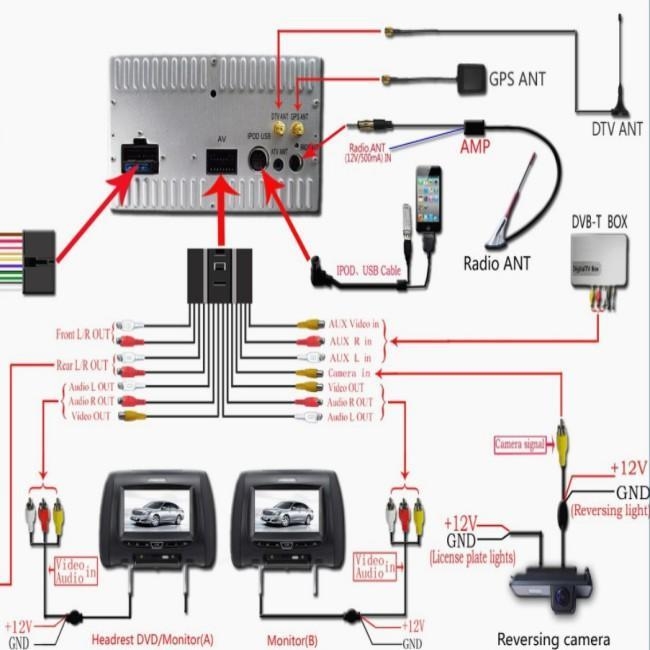 Head Unit Wiring Diagram
