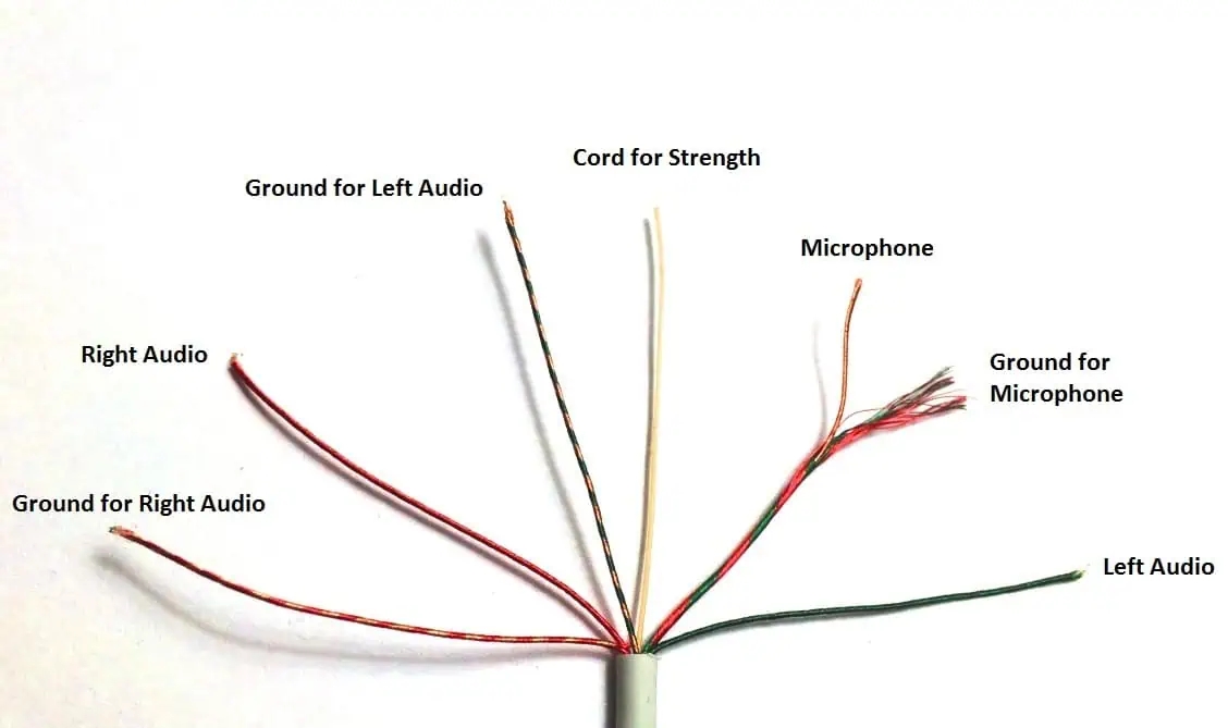 Headphone Wiring Diagram Colors