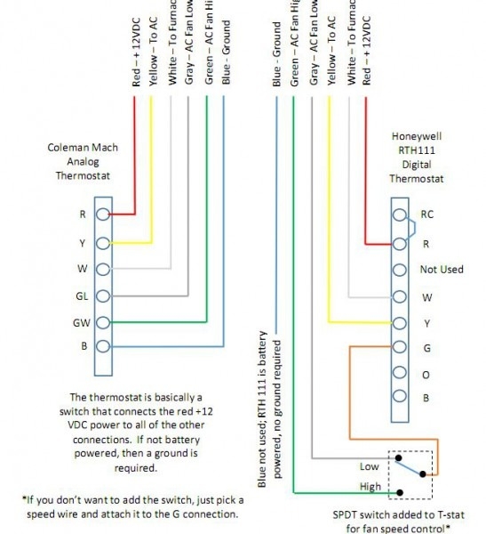 Heat Pump Thermostat Wiring Instructions