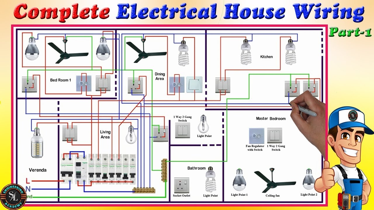 Home Electrical Wiring Diagram Pdf