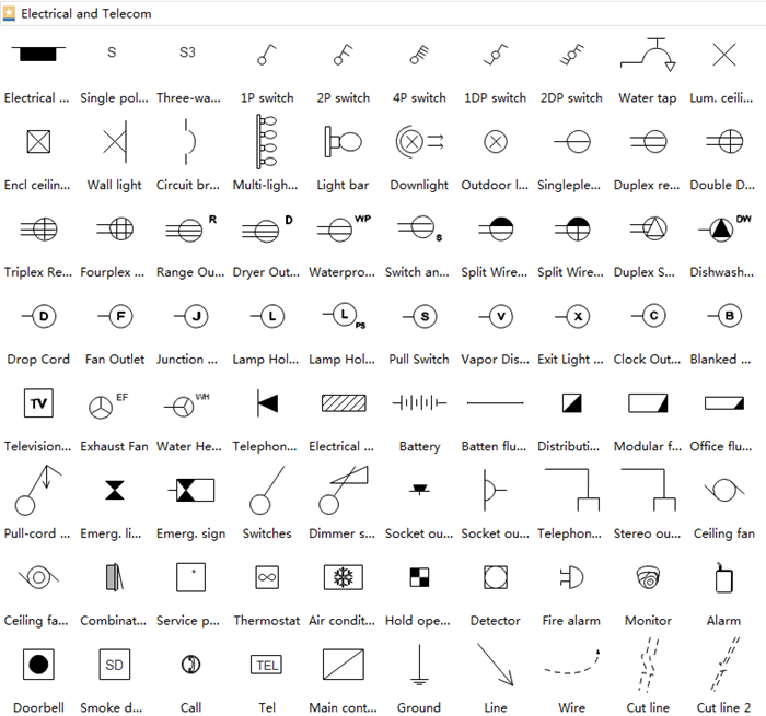 Home Wiring Diagram Symbols