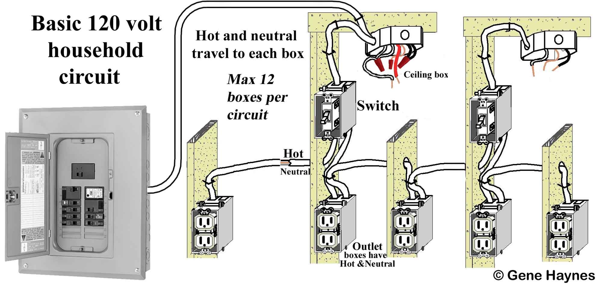 Home Wiring Diagrams Plug And Light Home Wiring Diagrams Plug And Light