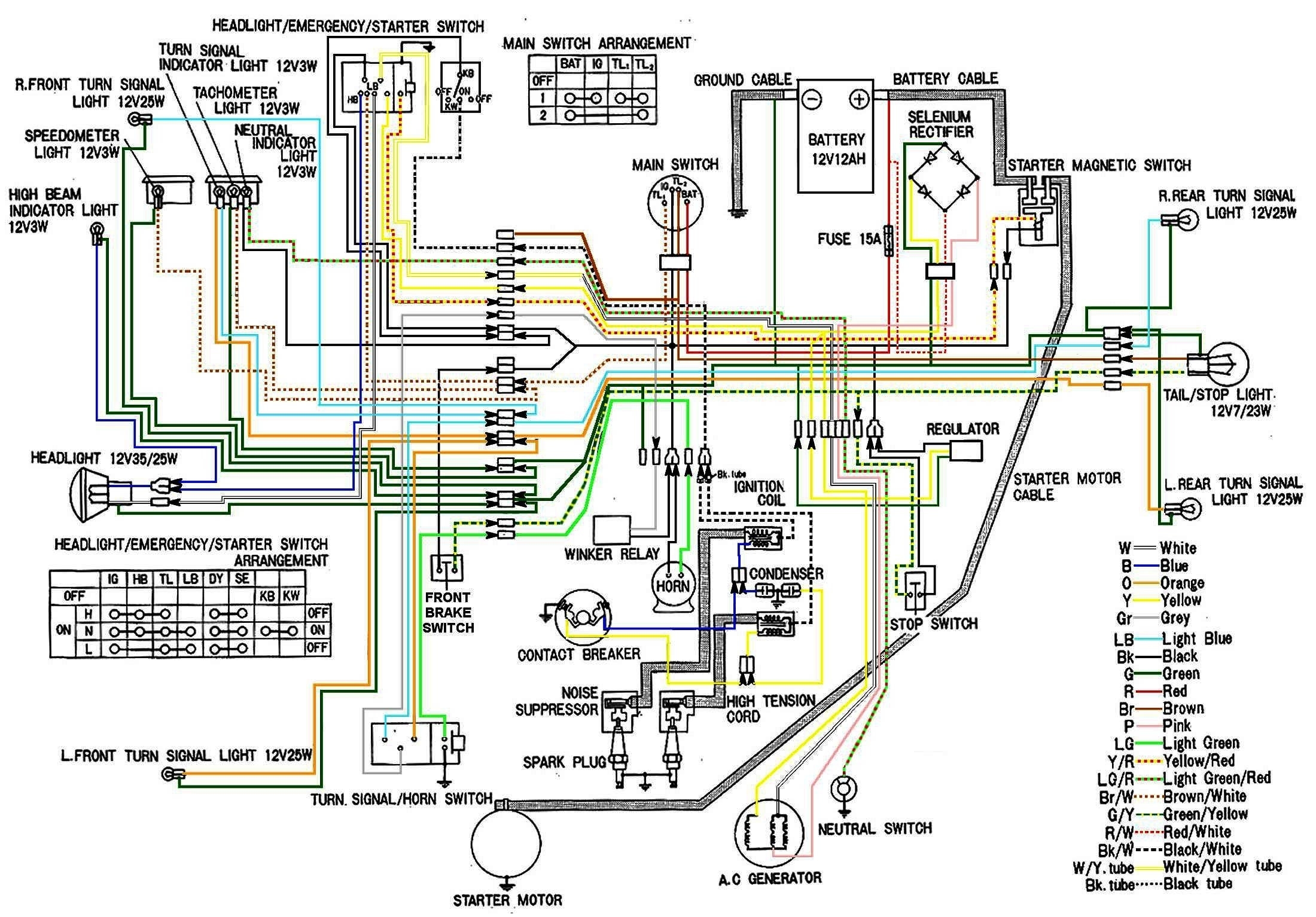 Honda Cb450 K Wiring Diagram Honda Cb450 K Wiring Diagram
