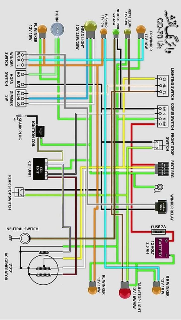Honda CD70 Wiring Diagram CareWare Honda 125 Honda Rebel 250 125 