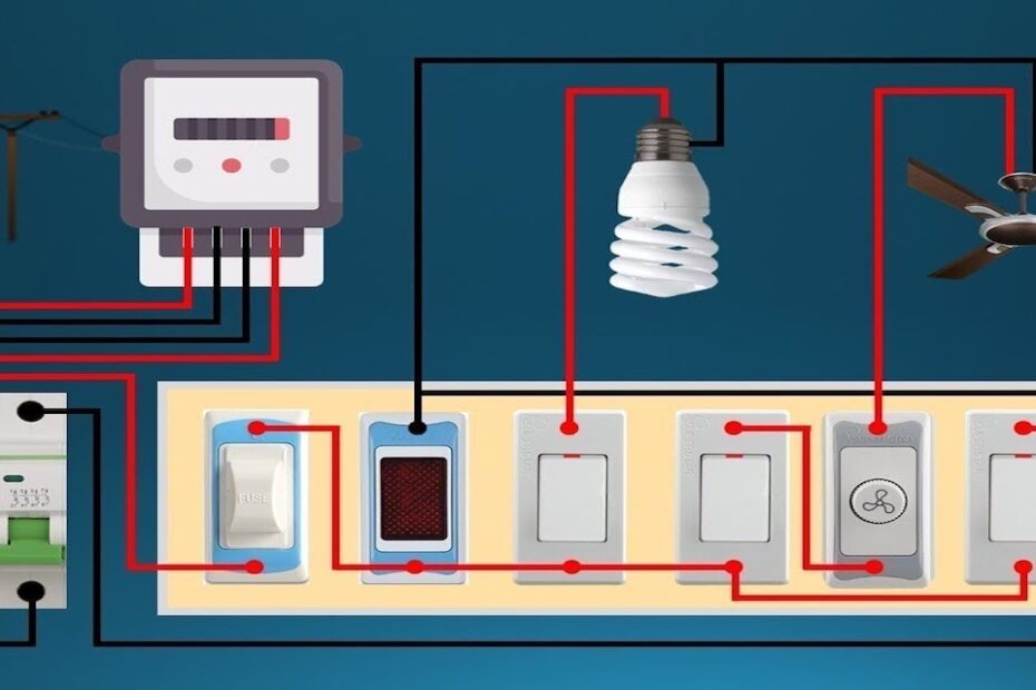 House Wiring Basics Diagram Wiring Digital And Schematic