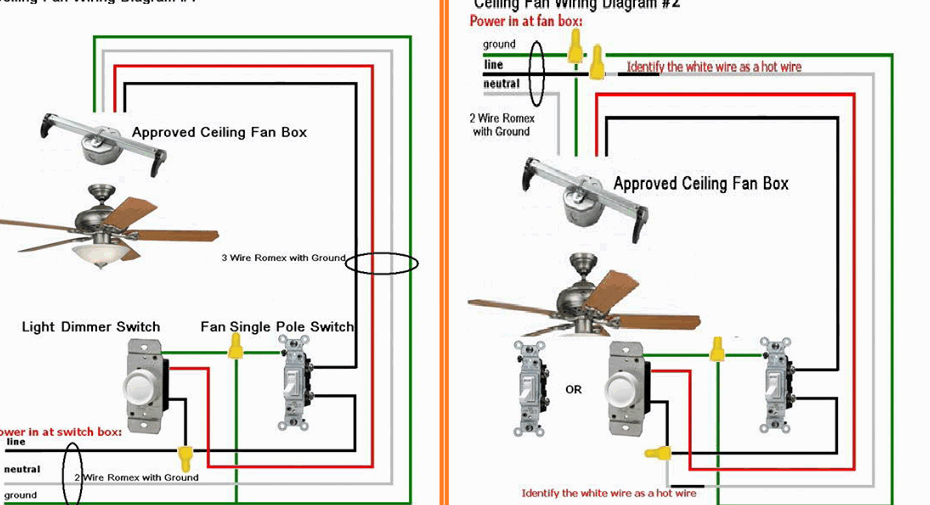 House Wiring Diagram Electric Fan