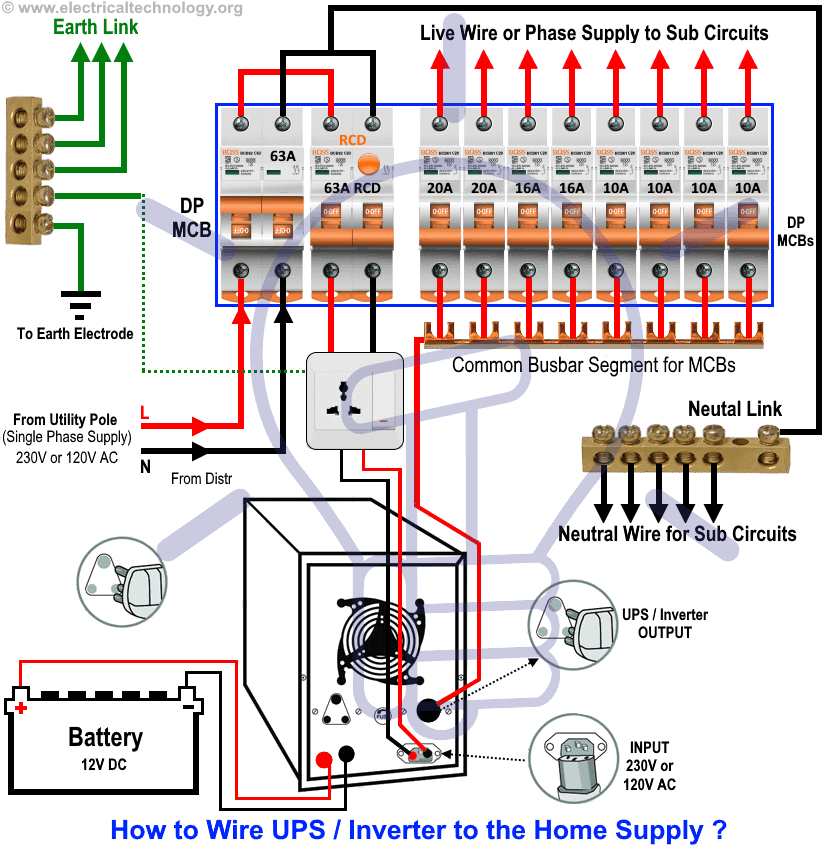House Wiring Diagram With Inverter Connection